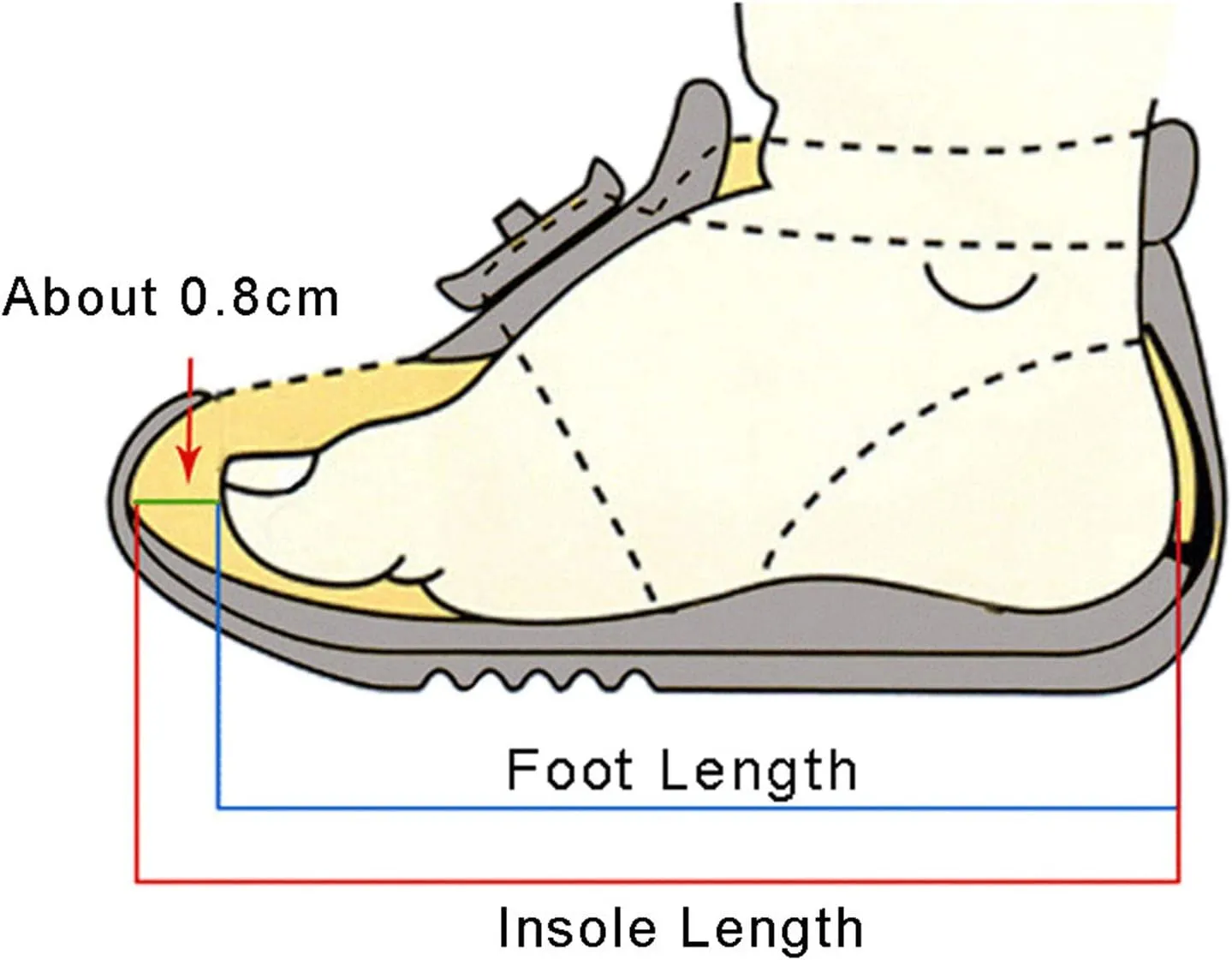 Girls Dress Shoes Toddler Girls School Uniform Shoes Mary Jane Flower Girl Ballet Flats for Wedding Party