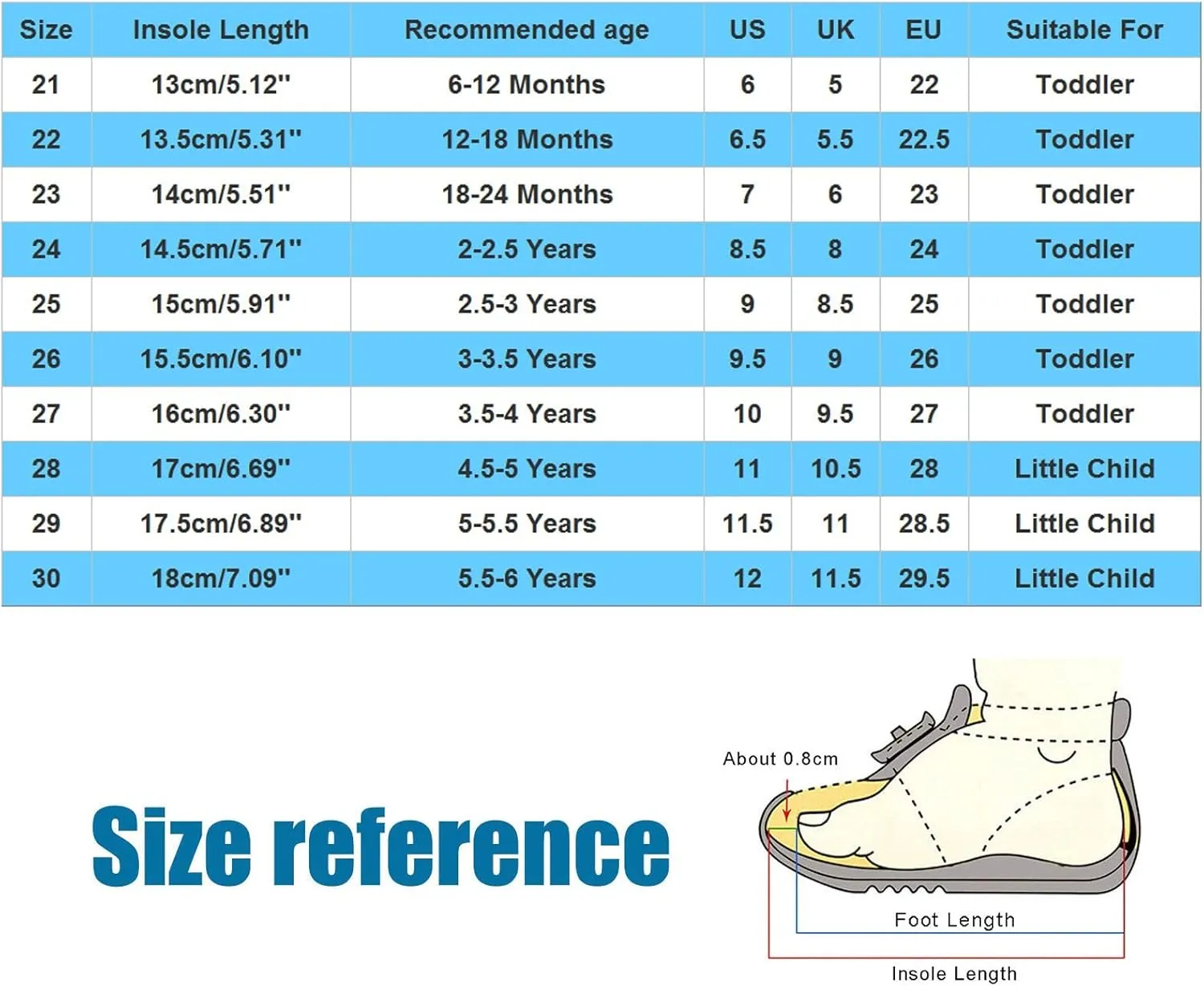 Girls Fashion Shoes Children Shoes 1 to 6 Years Fashion Comfortable Soft Sole Beach Outdoor Flat Casual Sandals