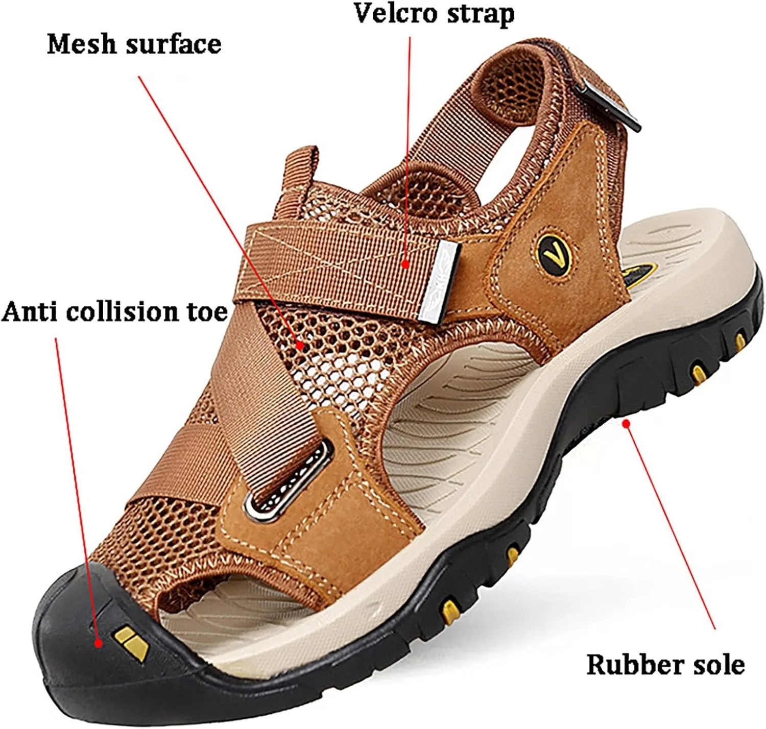 Mens Hiking Sandals Closed Toe Athletic Sport Sandals Leather Lightweight Walking Water Shoes