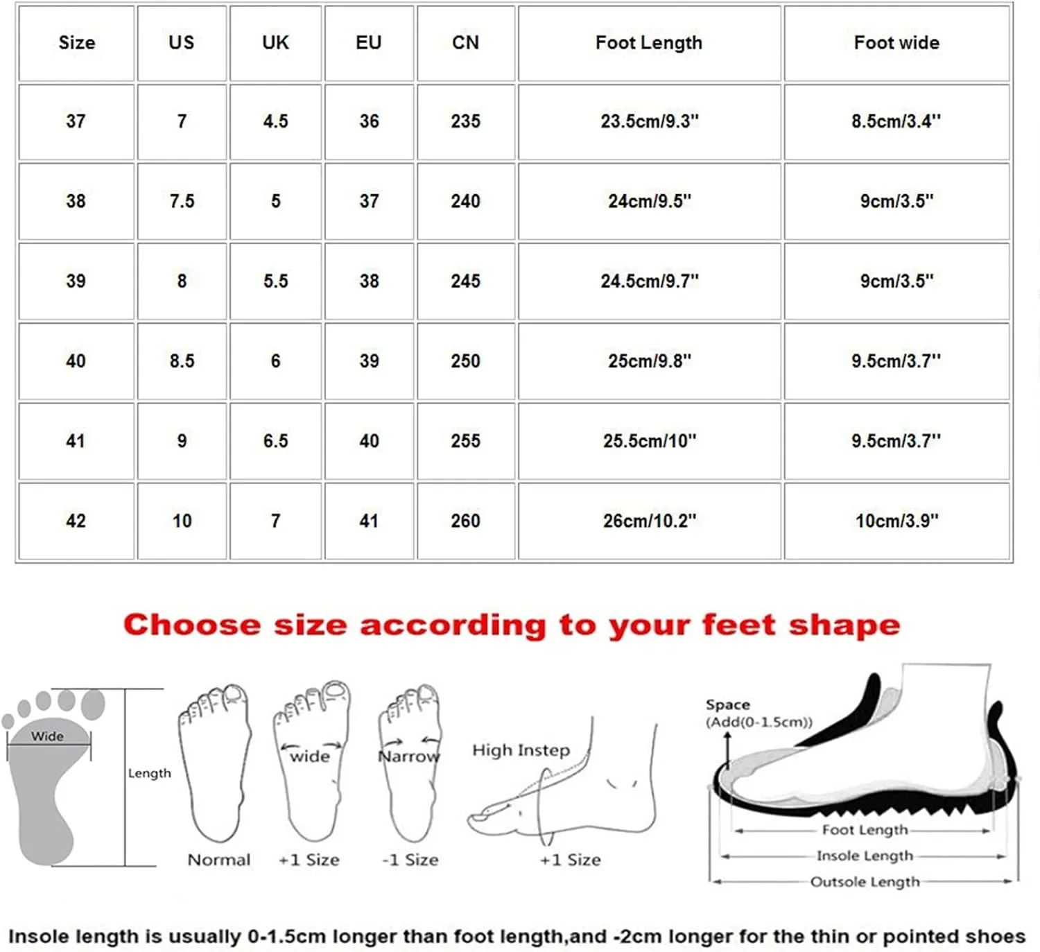 Orthopedic Wedge Sandals for Women Open Toe Walking Sandals Ankle Strap Wide Width Platform Wedge with Arch Support